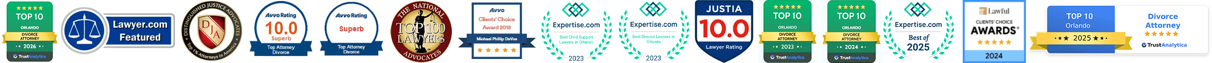 Awards and recognition badges